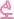 Advanced Lab Diagnostics groups