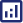 In-depth Root Cause Analysis