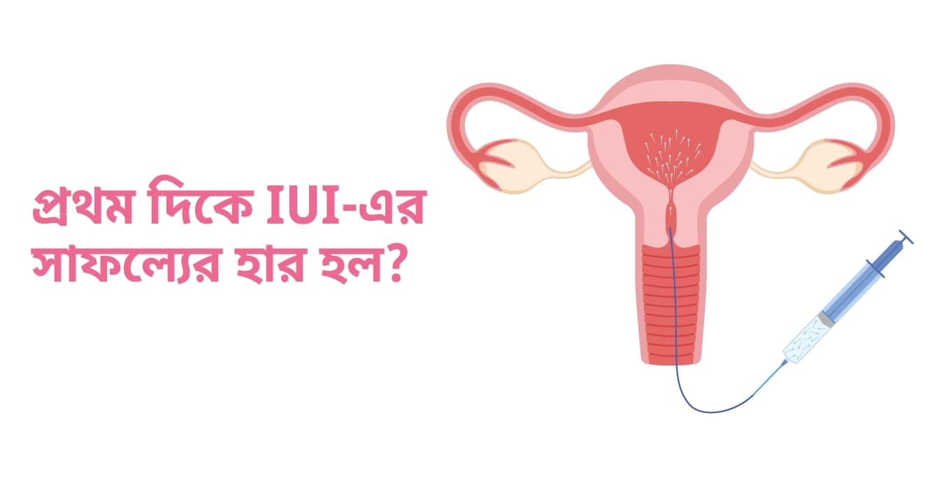 প্রথম দিকে IUI-এর সাফল্যের হার হল?