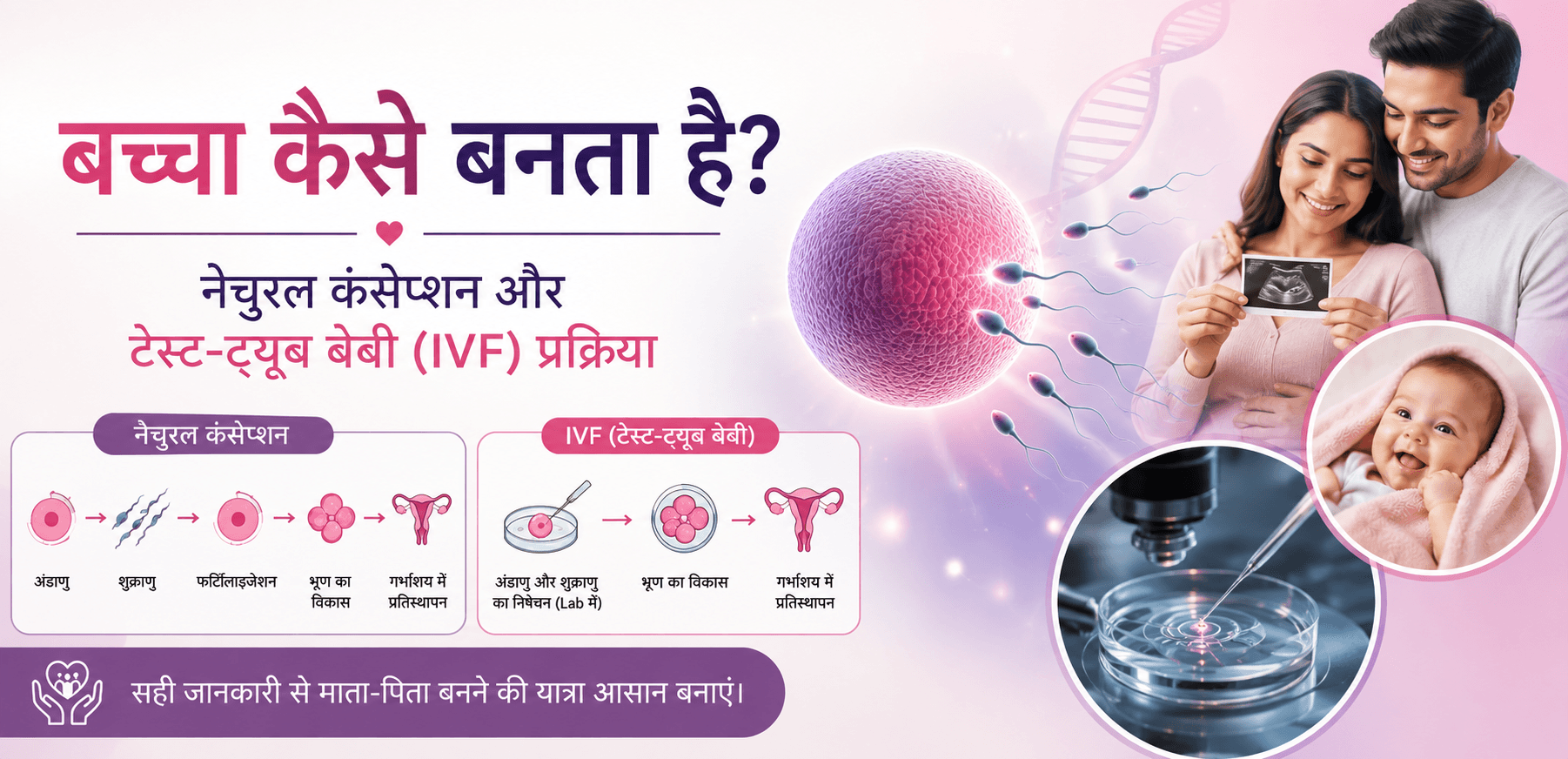 बच्चा कैसे बनता है: नैचुरल कंसेप्शन और टेस्ट-ट्यूब बेबी प्रोसेस