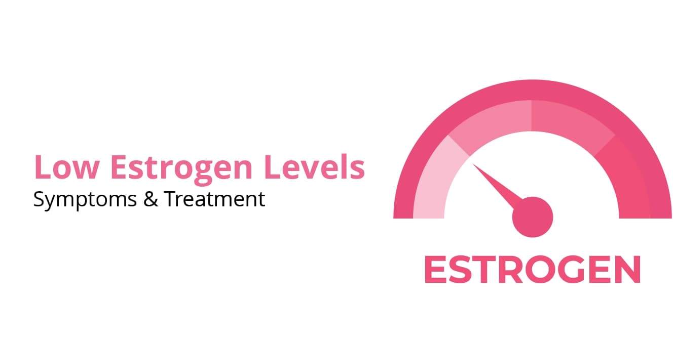 Low Estrogen Levels: Symptoms & Treatment