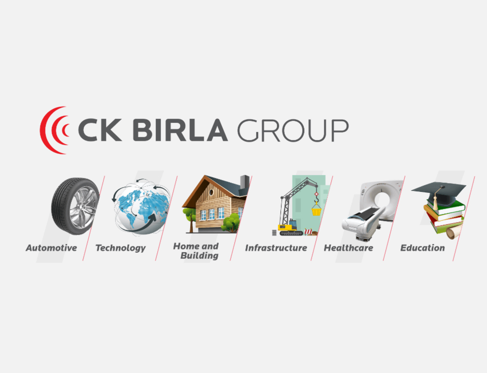 About CK Birla