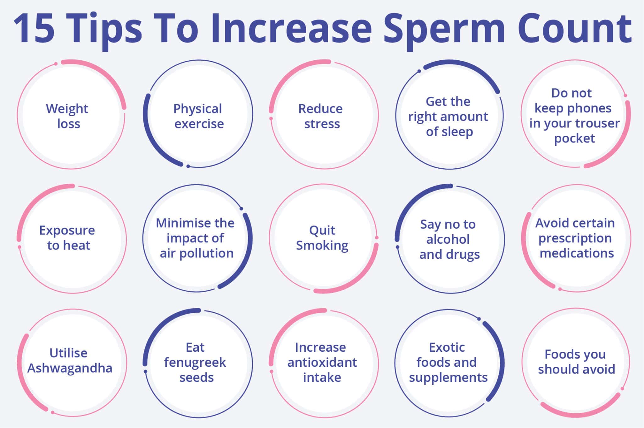 top-5-foods-to-increase-sperm-count-how-to-increase-sperm-count