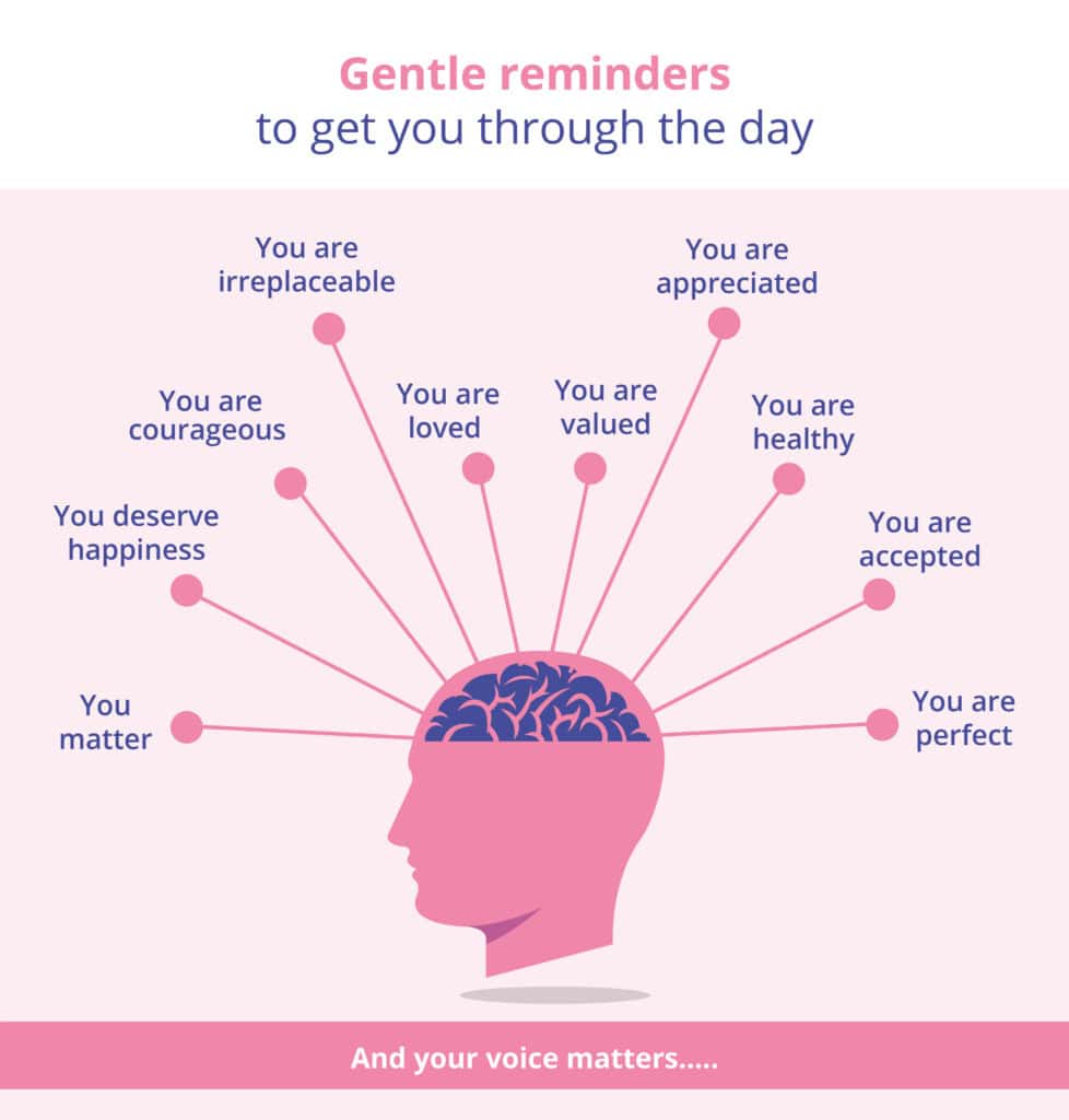 mental health reminder points