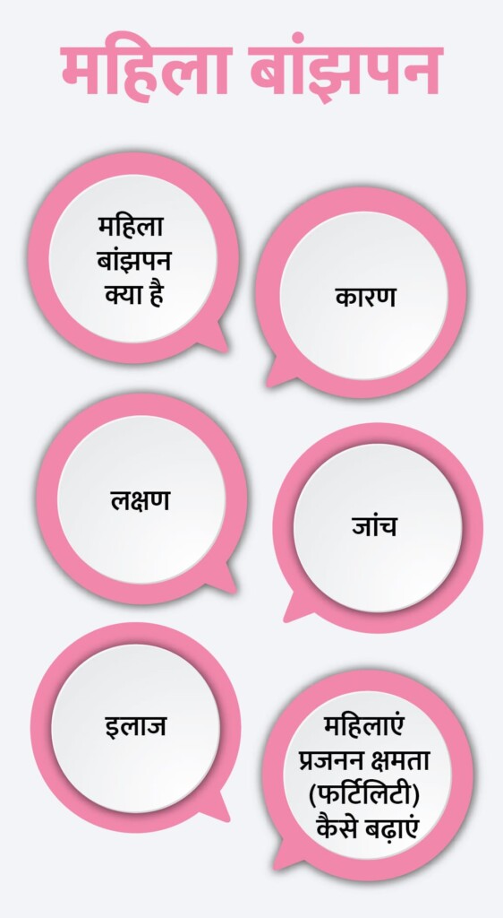 female infertility in hindi