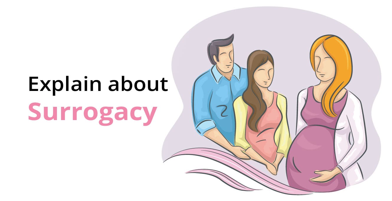 All You Need to Know About Surrogacy