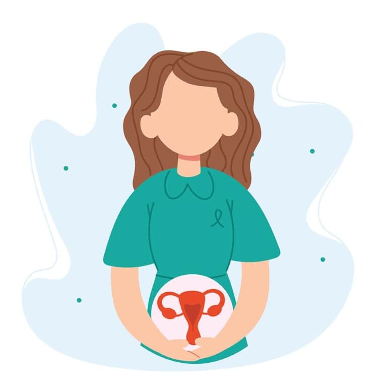 Uterine Septum: Symptoms & Treatment | Birla Fertility & IVF