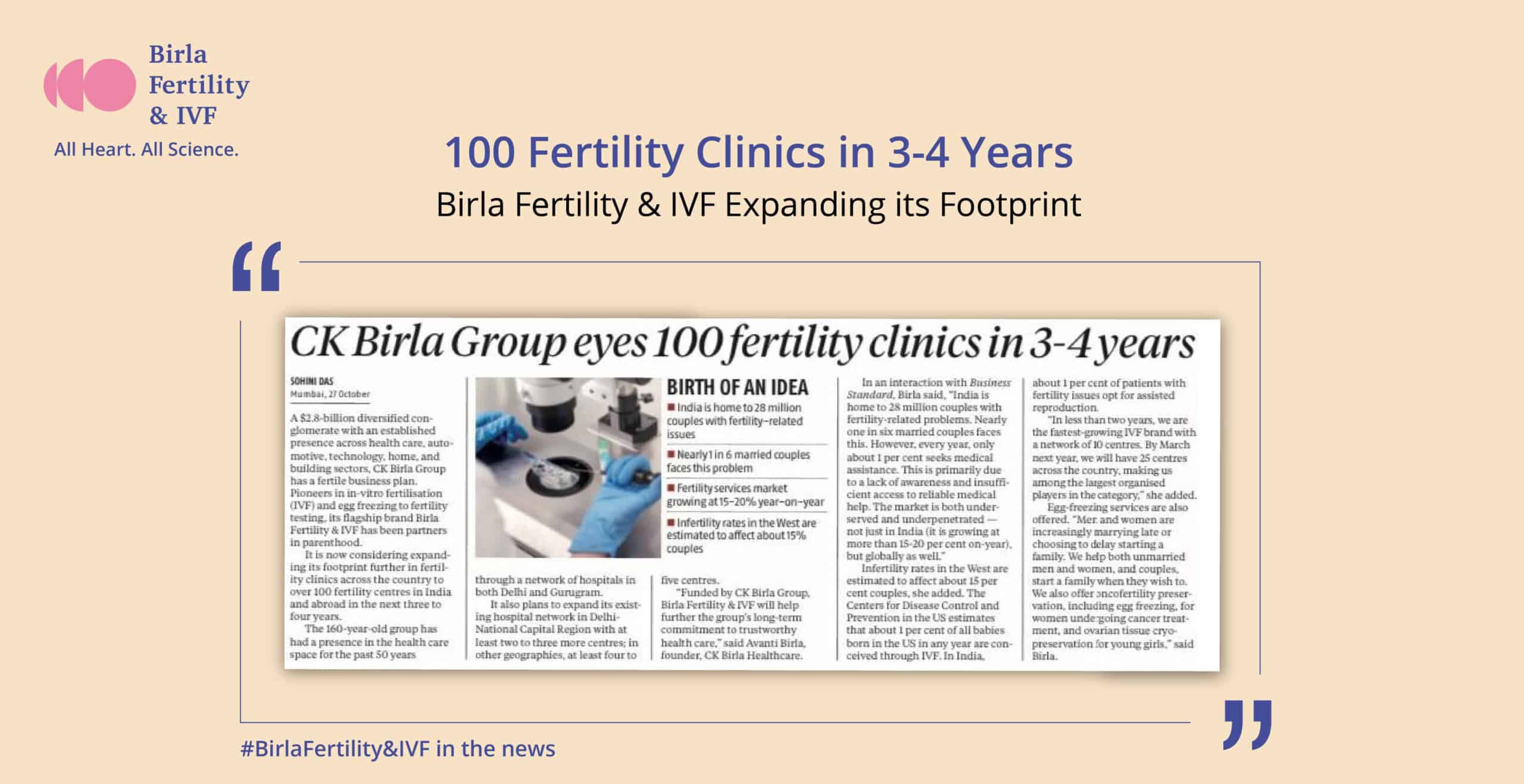 பிர்லா கருவுறுதல் & IVF கண்கள் 100 முதல் 3 ஆண்டுகளில் 4 கருவுறுதல் கிளினிக்குகள்