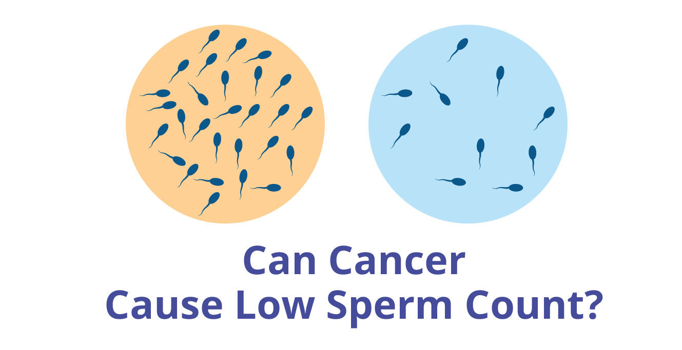 Can Cancer Cause Low Sperm Count?