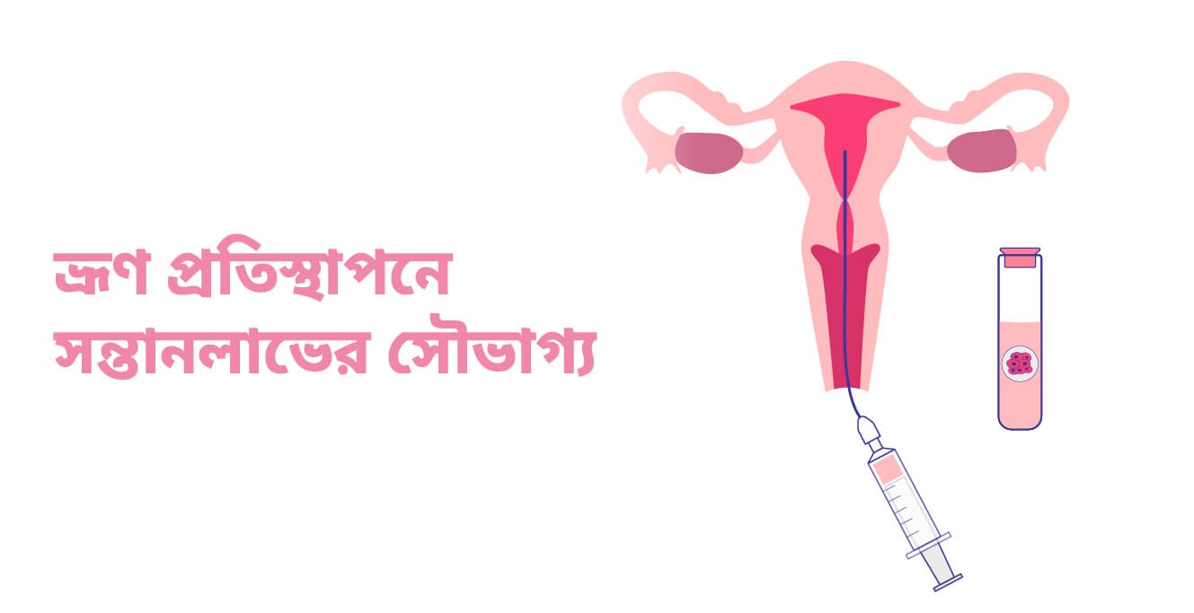 ভ্রূণ স্থানান্তর কি (What is Embryo Transfer in Bengali)