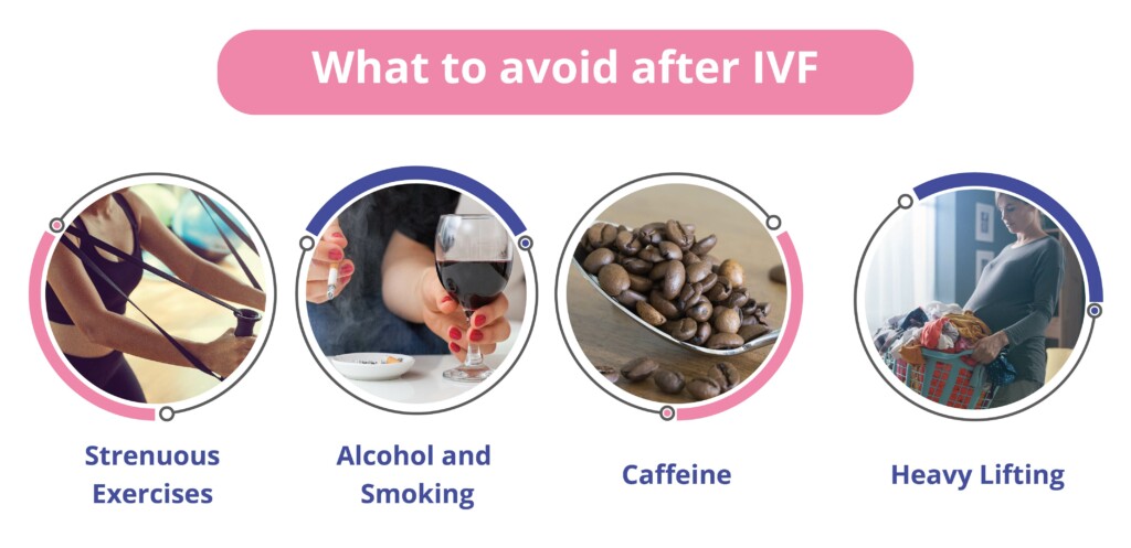 What should I avoid after IVF